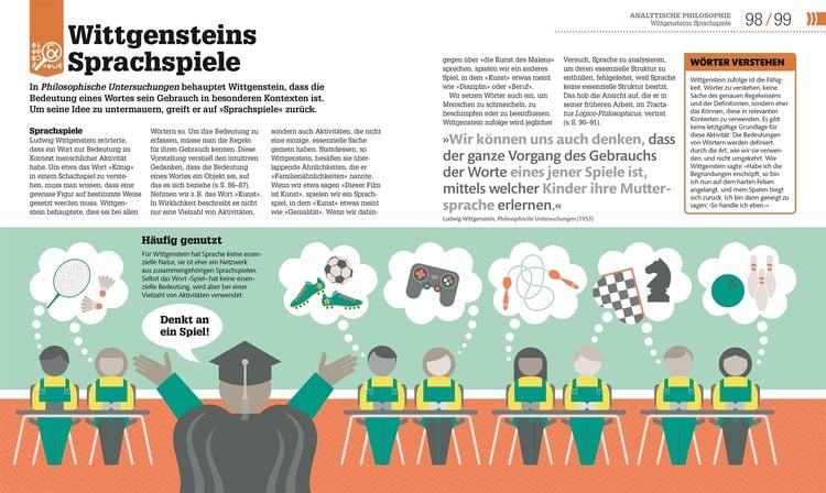 Produktbild: #dkinfografik. Philosophie im Alltag