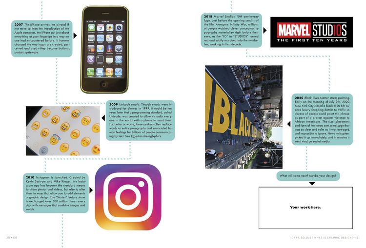 Produktbild: Go: A Kidd's Guide to Graphic Design