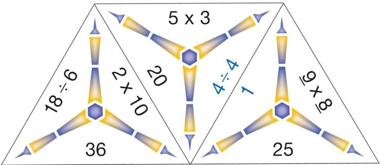 Produktbild: SCHUBITRIX Mathematik