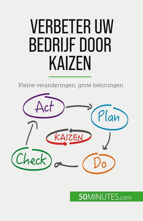 Produktbild: Verbeter uw bedrijf door Kaizen
