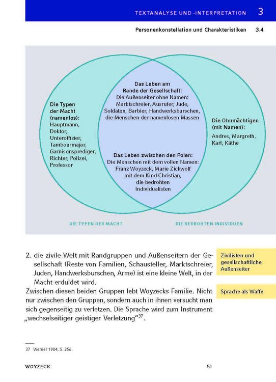 Produktbild: Woyzeck von Georg B&uuml;chner
