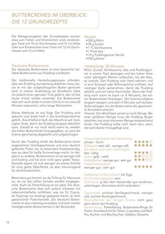 Produktbild: Buttercreme