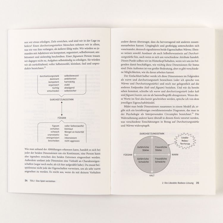 Produktbild: Likeable Badass
