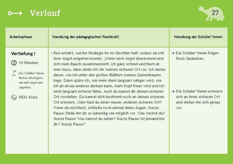 Produktbild: Resilient durchs Schuljahr: Meine Angst, meine Wut, meine Wahrnehmung der Welt