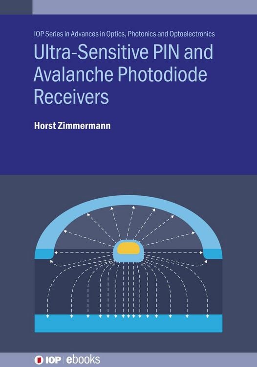 Produktbild: Ultra-Sensitive PIN and Avalanche Photodiode Receivers