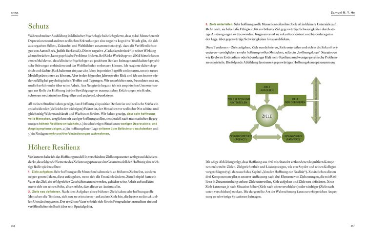 Produktbild: Hoffnung. The World Book of Hope