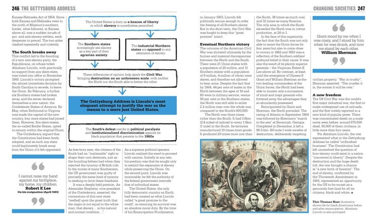 Produktbild: History Book