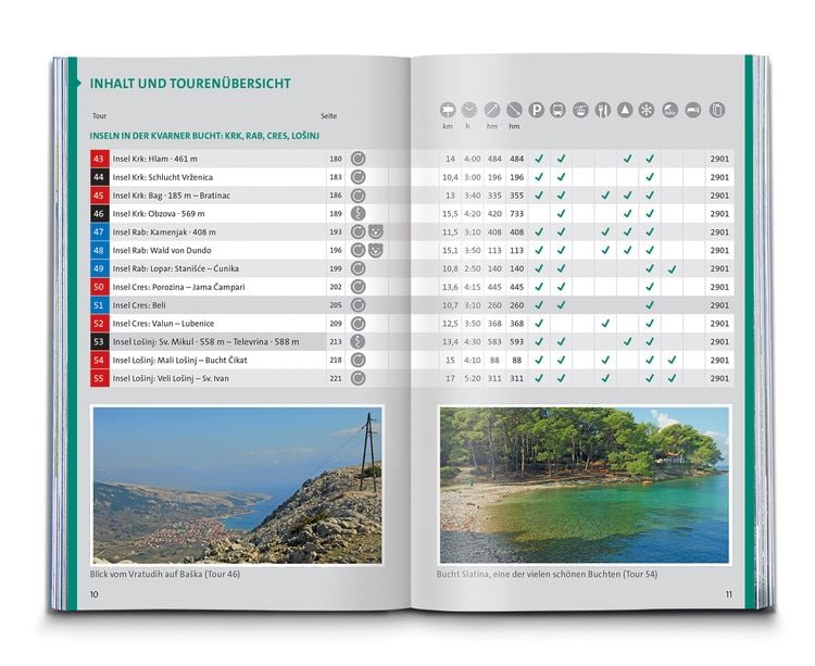 Produktbild: KOMPASS Wanderf&uuml;hrer Istrien mit Kvarner-Bucht, Krk, Rab, Cres und Losinj, 55 Touren