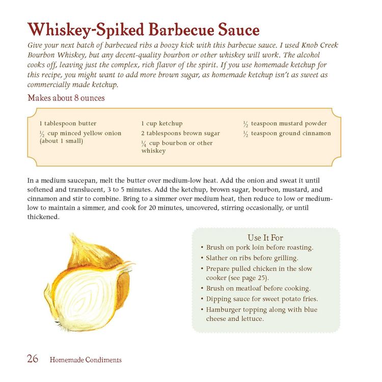 Produktbild: Homemade Condiments