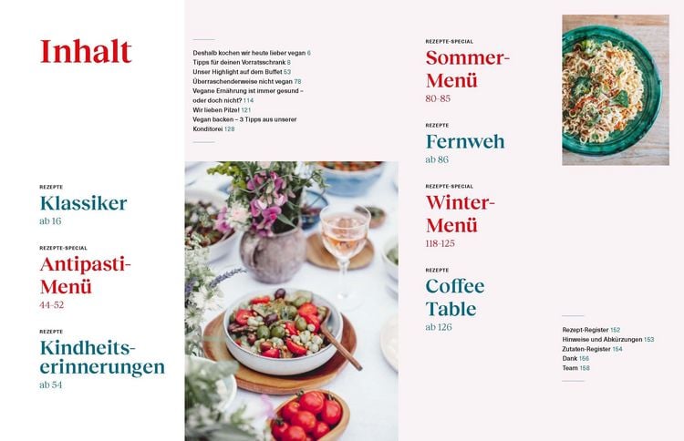 Produktbild: Heute lieber mal vegan