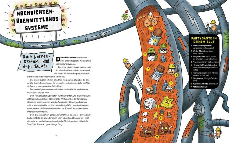 Produktbild: Die Dr&uuml;senfabrik