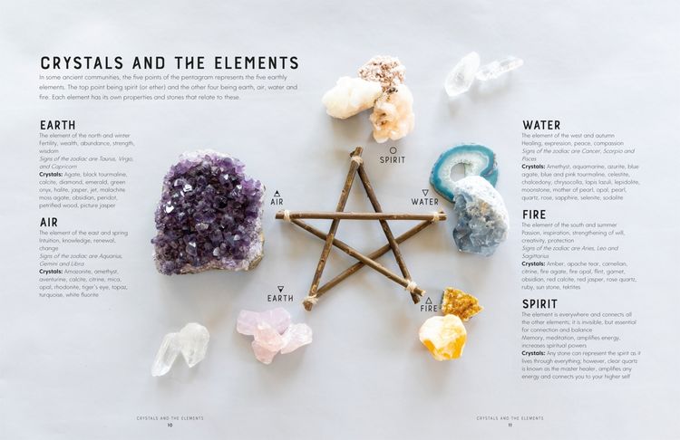 Produktbild: Elemental Macrame