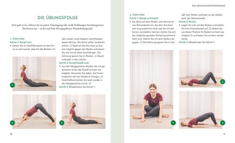 Produktbild: Abnehmen garantiert