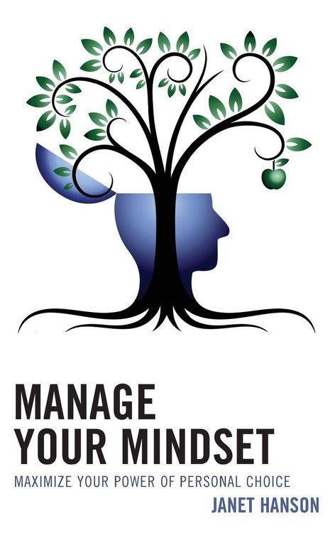 Produktbild: Manage Your Mindset