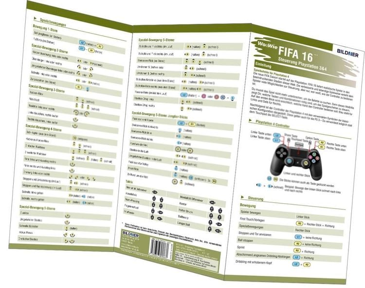 Produktbild: FIFA 16 - Alle Spielersteuerungen groß auf einen Blick!