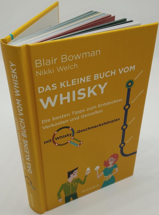 Produktbild: Das kleine Buch vom Whisky