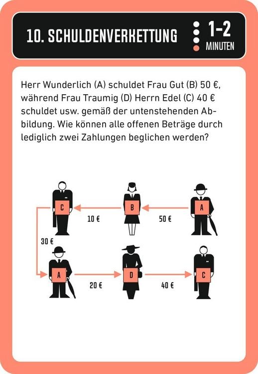 Produktbild: Trainiere dein TAKTISCHES DENKEN in 50 Schritten