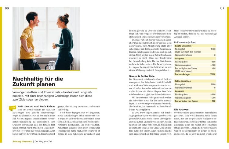 Produktbild: Verm&ouml;gen aufbauen ab 30