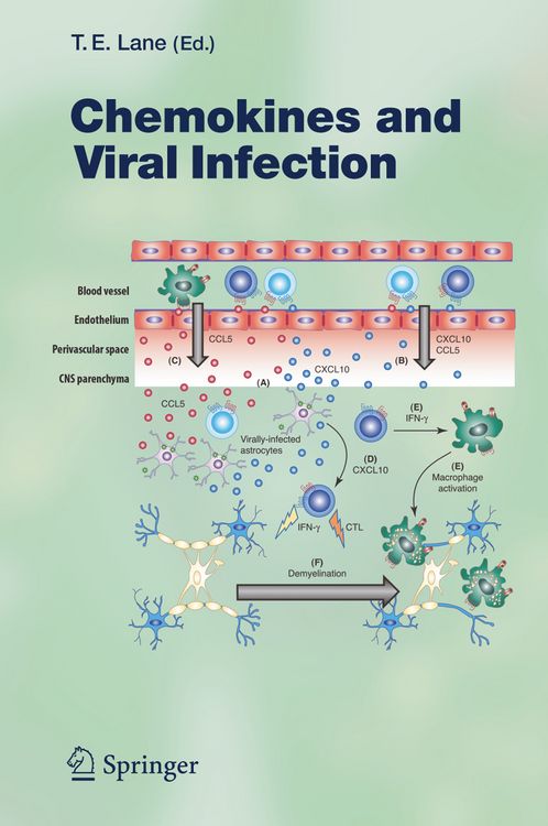 Produktbild: Chemokines and Viral Infection