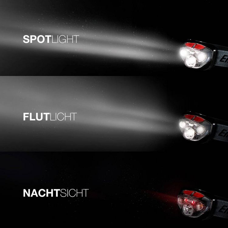 Produktbild: Energizer Vision HD+ Focus LED Stirnlampe batteriebetrieben 400lm 50h E300280700
