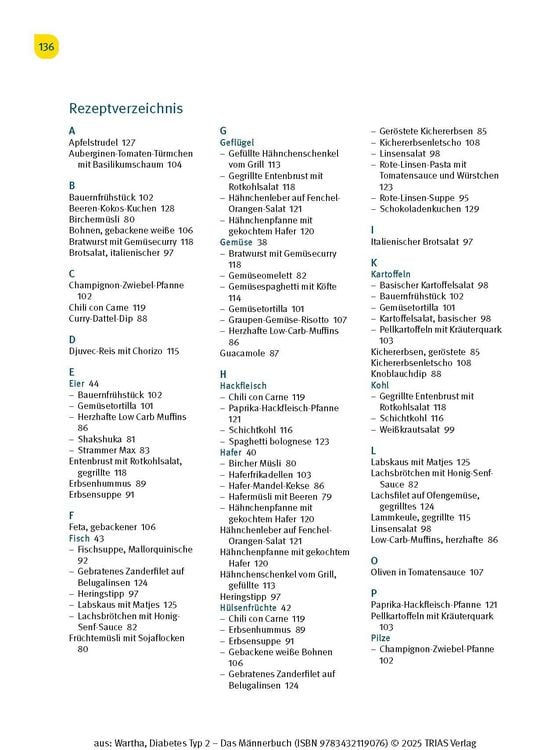 Produktbild: Diabetes Typ 2 - Das M&auml;nnerbuch