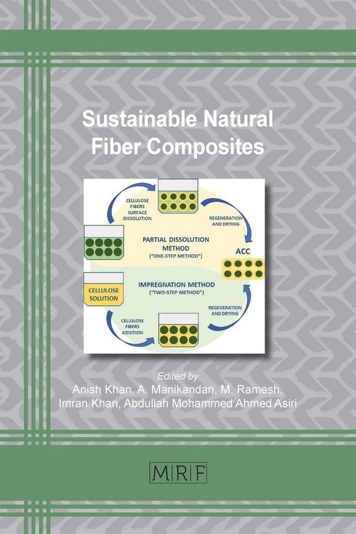 Produktbild: Sustainable Natural Fiber Composites