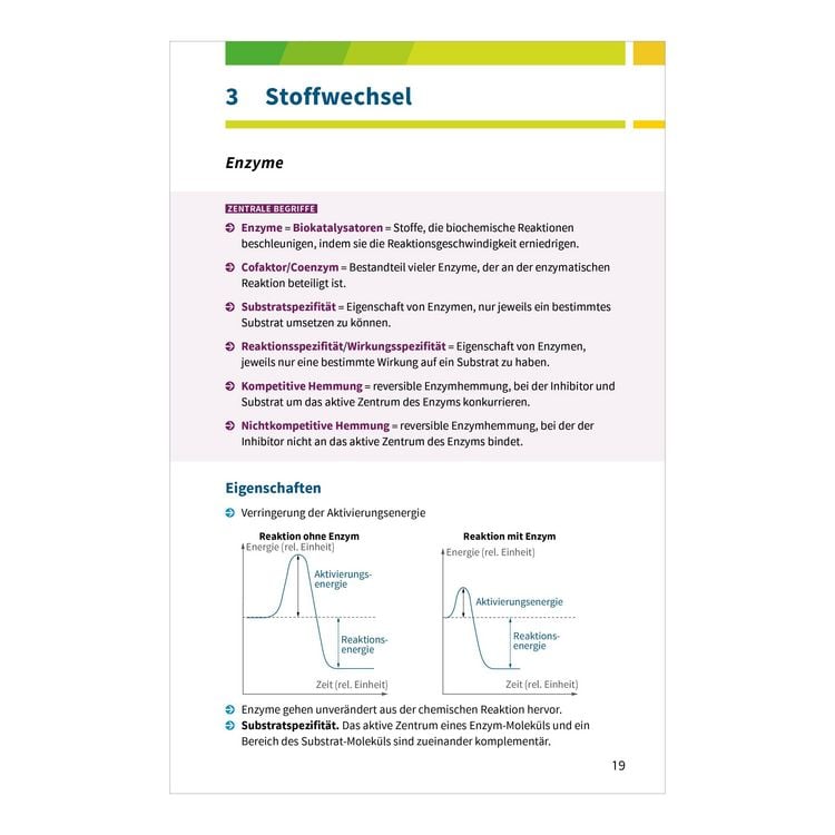 Produktbild: Fit f&uuml;rs Abi EXPRESS