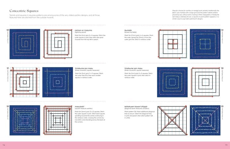 Produktbild: Sashiko 365