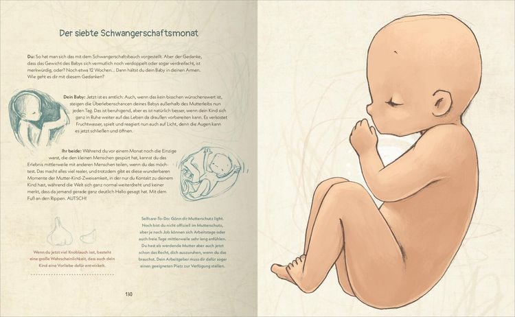 Produktbild: Du & ich. Das Mama-Buch