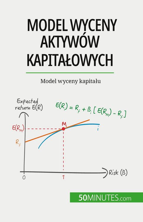Produktbild: Model wyceny aktyw&oacute;w kapita&iquest;owych