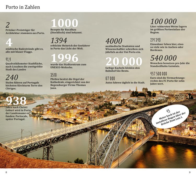 Produktbild: DuMont Direkt Reisef&uuml;hrer Porto