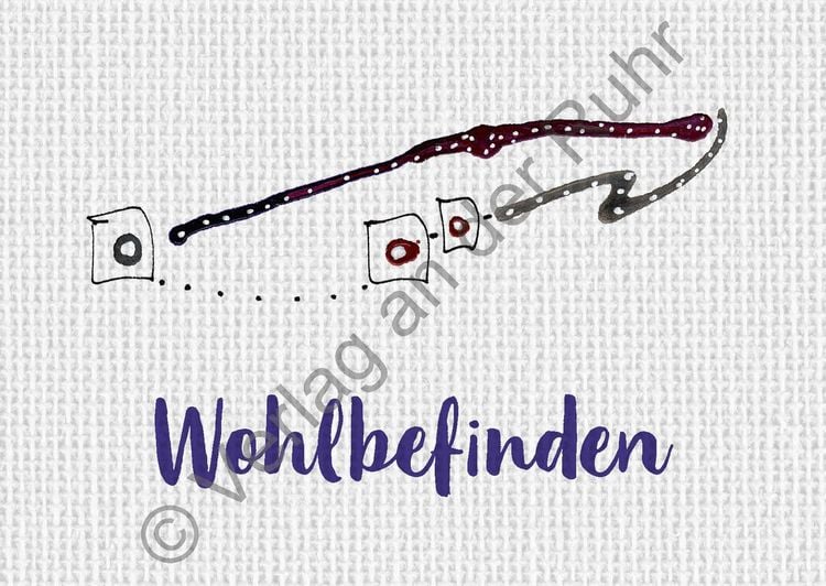 Produktbild: Wie denkst du dar&uuml;ber? &ndash; Gespr&auml;chsstoff f&uuml;r den achtsamen Austausch