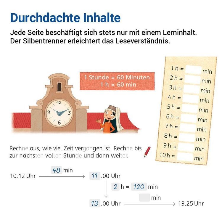 Produktbild: Das &Uuml;bungsheft Basiswissen Mathematik 4
