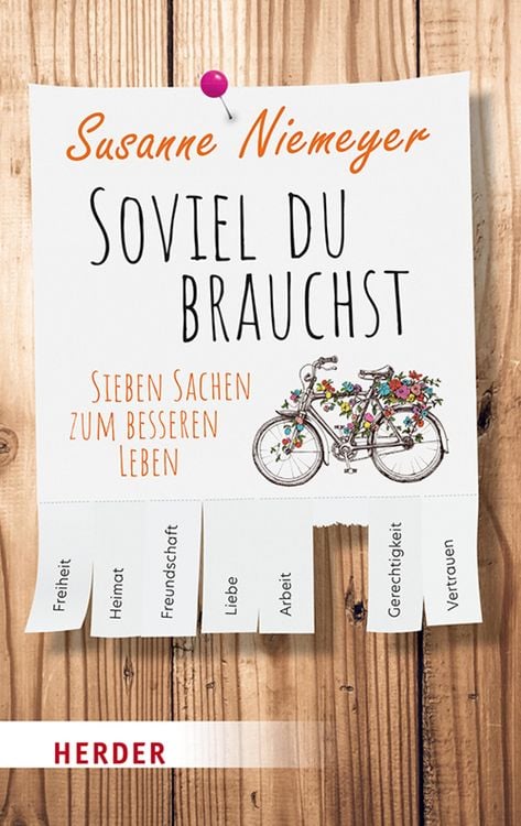 Produktbild: Soviel du brauchst