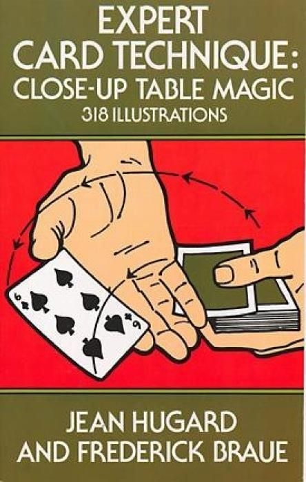 Produktbild: Expert Card Technique
