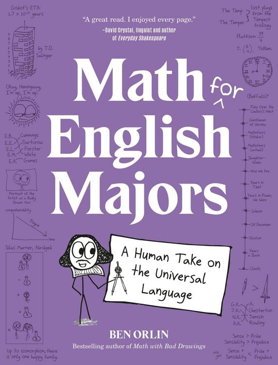 Produktbild: Math for English Majors