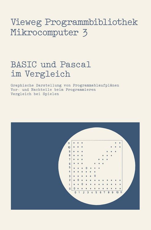 Produktbild: BASIC und Pascal im Vergleich