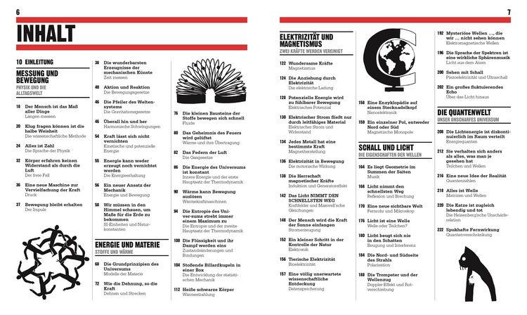 Produktbild: Big Ideas. Das Physik-Buch