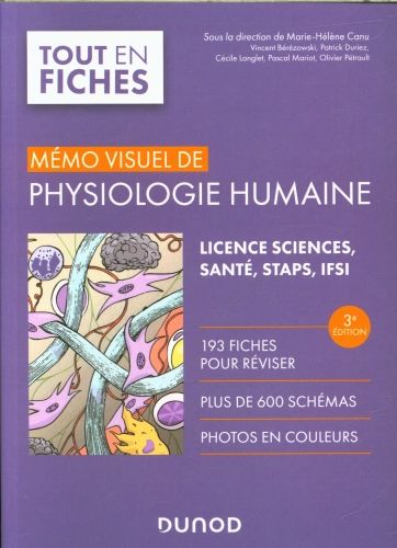 Produktbild: M&eacute;mo visuel de physiologie humaine
