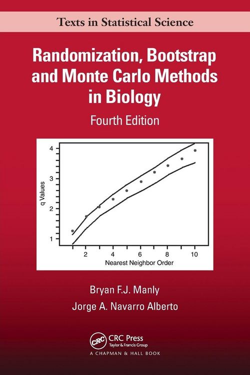 Produktbild: Randomization, Bootstrap and Monte Carlo Methods in Biology
