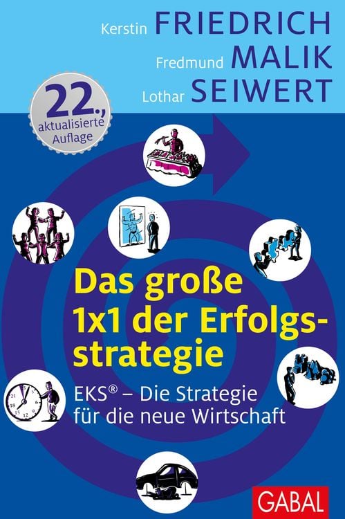 Produktbild: Das große 1x1 der Erfolgsstrategie