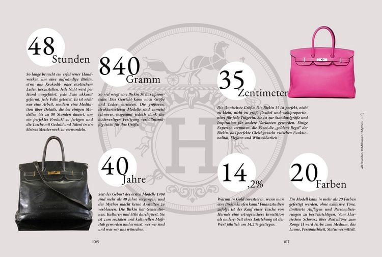 Produktbild: Stilikonen Herm&egrave;s Birkin