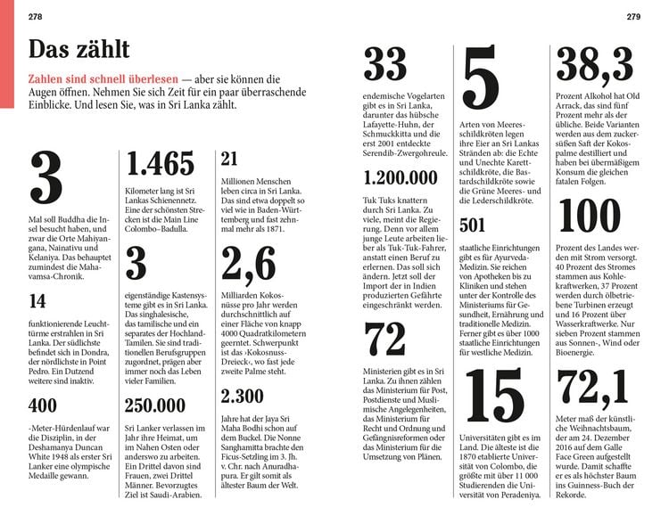 Produktbild: DuMont Reise-Taschenbuch Reisef&uuml;hrer Sri Lanka