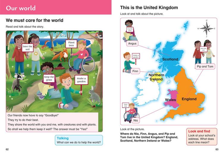 Produktbild: World around me - Pupil Book 1
