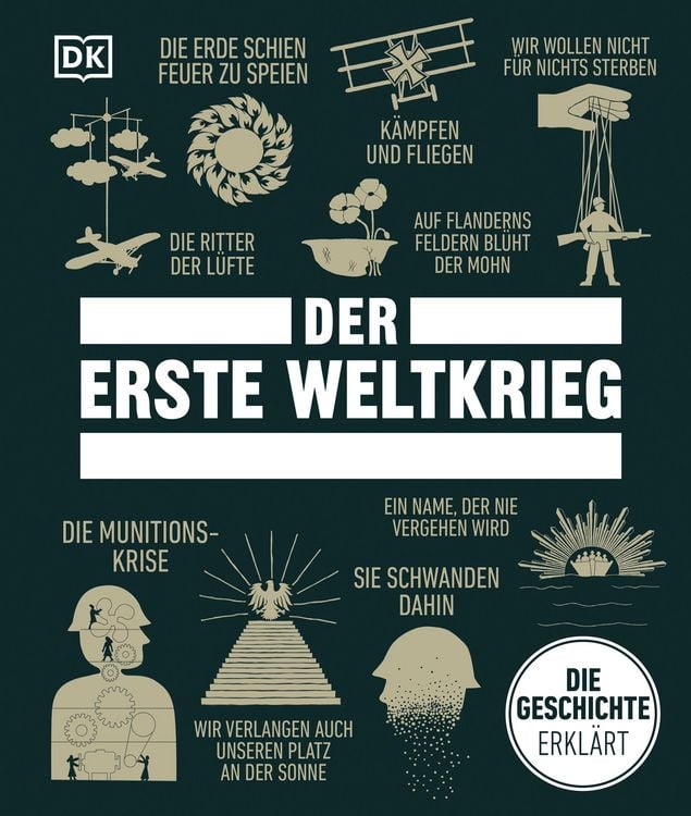 Produktbild: Big Ideas. Der Erste Weltkrieg