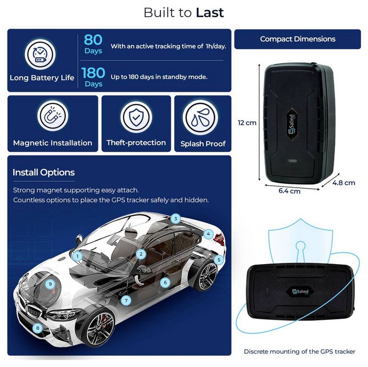 Produktbild: Salind GPS SALIND 20 4G GPS Tracker Fahrzeugtracker Schwarz 1St.