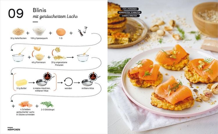 Produktbild: Die einfachsten Partysnacks