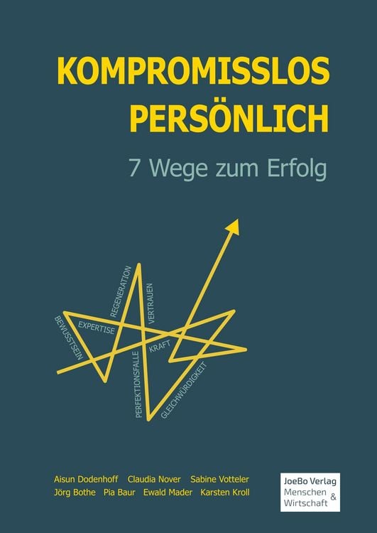 Produktbild: Kompromisslos Pers&ouml;nlich