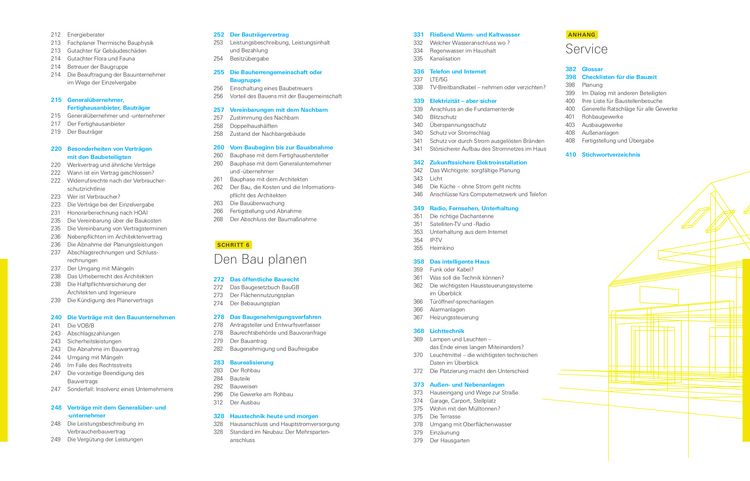 Produktbild: Unser Bauherren-Handbuch