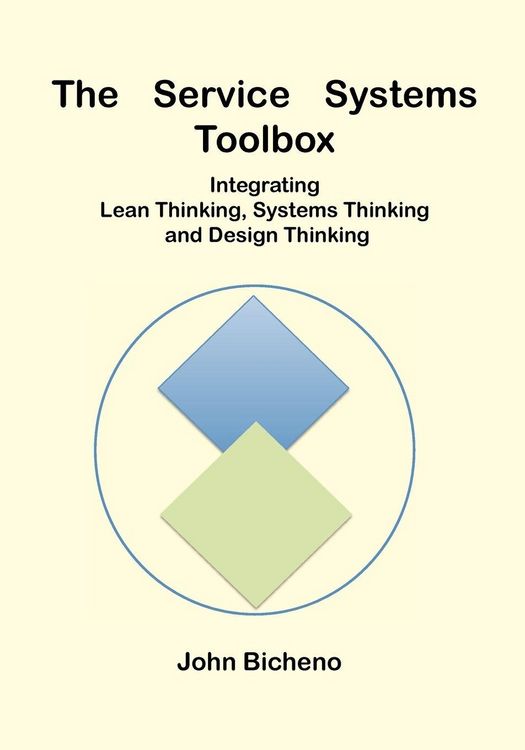 Produktbild: The Service Systems Toolbox